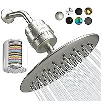 SparkPod High Pressure Shower Filter Head -Water Filter Suitable for People with Dry Hair, Skin & Scalp, 9.5