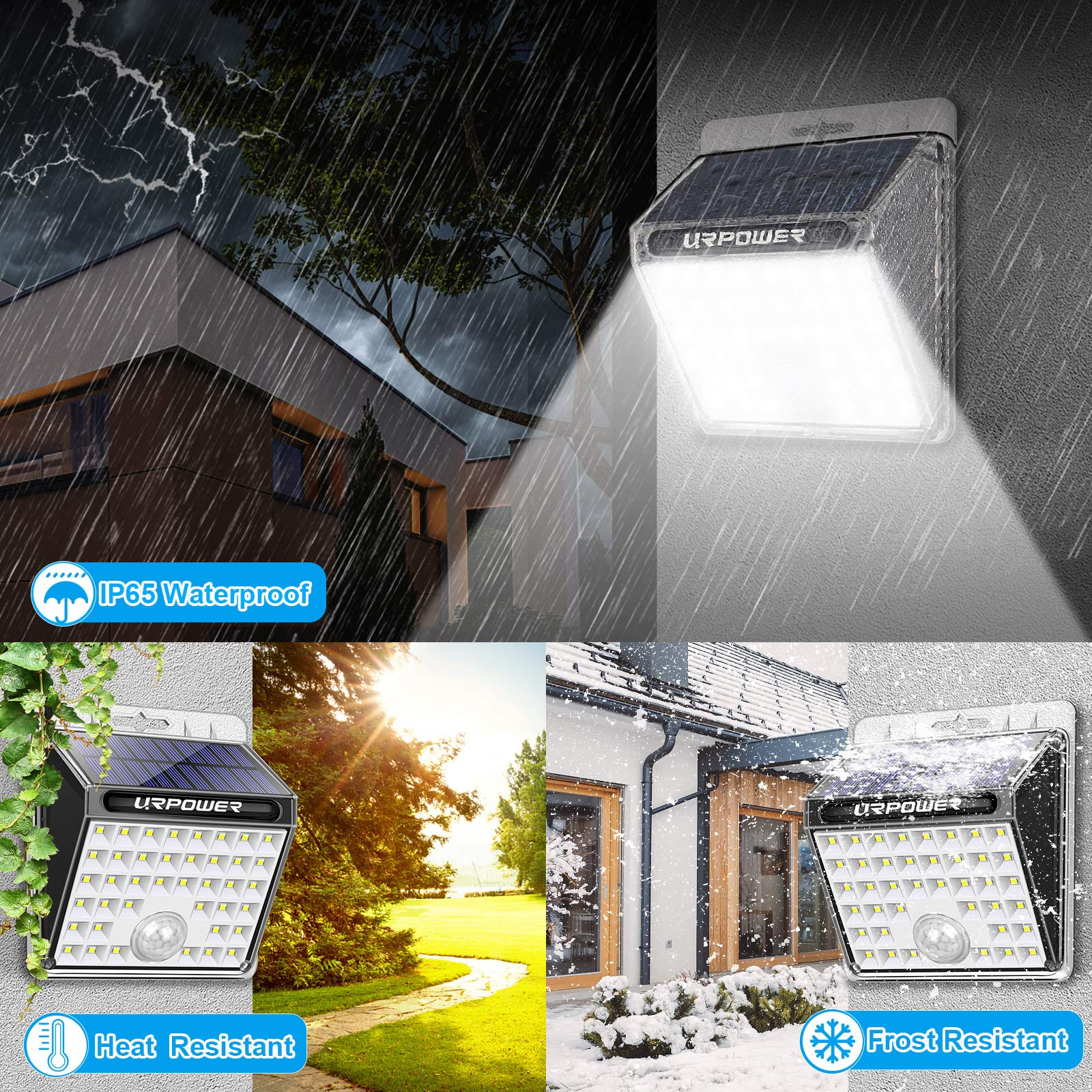 URPOWER Solar Lights Outdoor, 40 LED Motion Sensor Security Lights Solar Flood Lights Waterproof Solar Powered Outdoor Lights for Backyard, Fence, Deck, Patio, Garage (4 Pack)