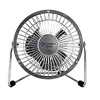 Comfort Zone Mini Portable Desk Fan with 360-Degree Adjustable Tilt, Dual Powered (USB or Power Cord), 4 inch, All-Metal Construction, Airflow 3.31 ft/sec, Ideal for Home, Bedroom & Office, CZHV4S