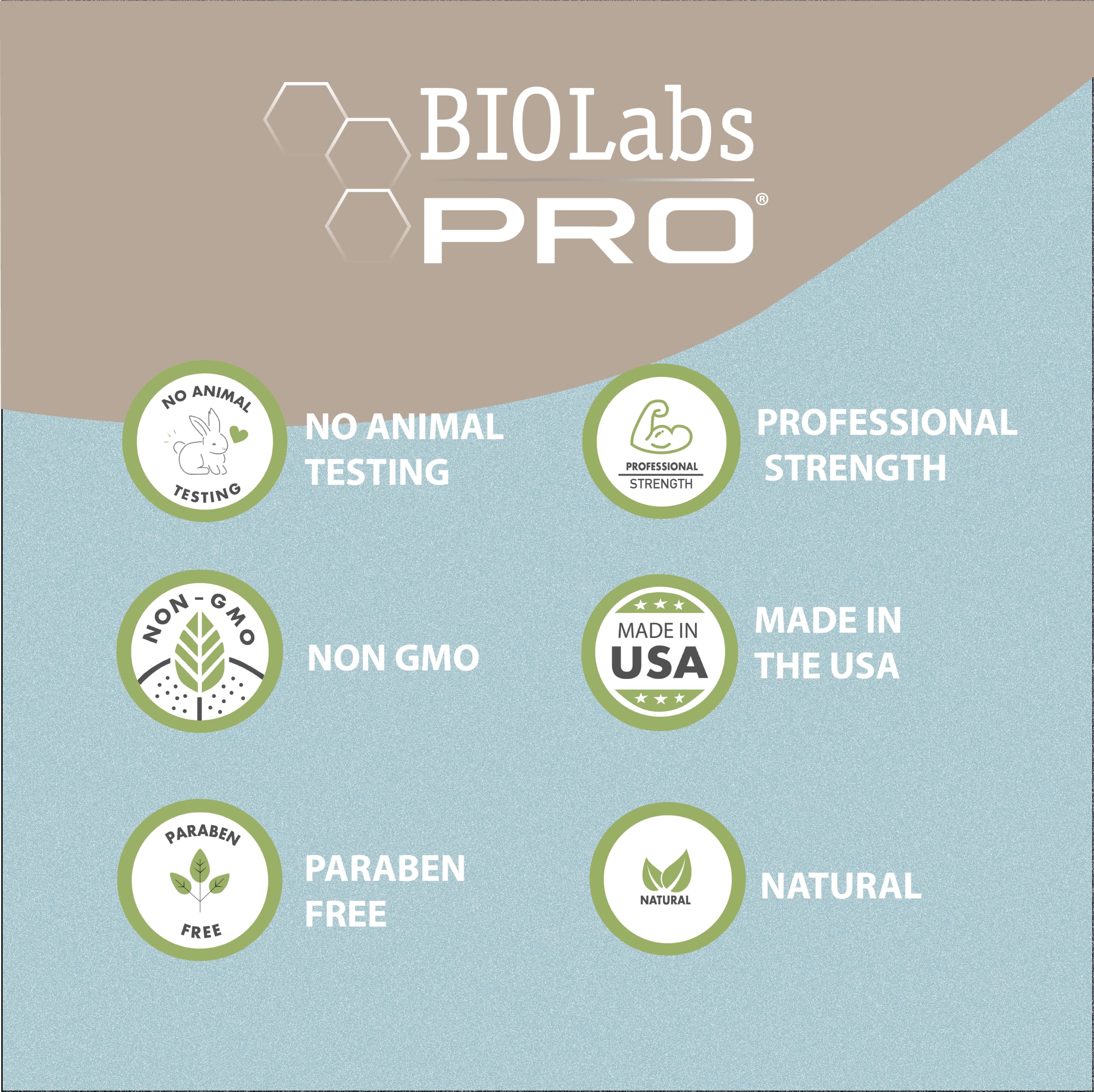 UltraSpa Skincare BioLabs PRO Natural Bioidentical Bi-EST 2.5 Cream For Women, Two Month Supply (3 oz - Lavender)