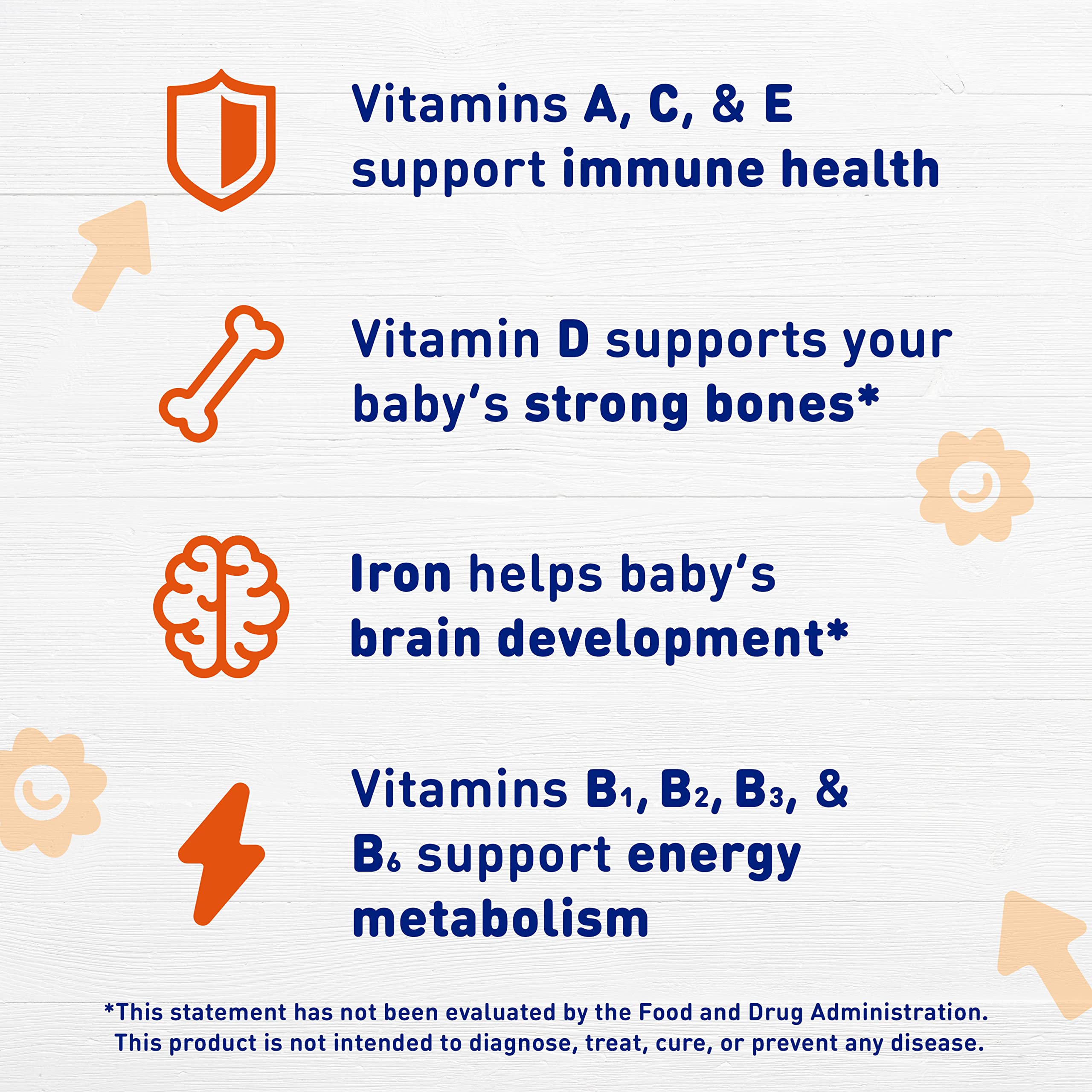 Enfamil Baby Vitamins Enfamil Poly-Vi-Sol 8 Multi-Vitamins & Iron Supplement Drops for Infants & Toddlers, Supports Growth & Development, 50 mL Dropper Bottle (Packaging May Vary)