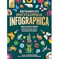 Britannica's Encyclopedia Infographica: 1,000s of Facts & Figures―about Earth, space, animals, the body, technology & more―Revealed in Pictures Britannica's Encyclopedia Infographica: 1,000s of Facts & Figures―about Earth, space, animals, the body, technology & more―Revealed in Pictures Hardcover Kindle