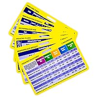 DigyHealth Pediatric Nurse Cards Set – Set of 6 Double-Sided Nurse Cards for Pediatric Reference – Nurse Badge Reference Cards for Vital Signs, Milestones, Pain Assessment – Durable Badge-Sized Cards