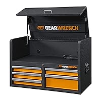GEARWRENCH 36