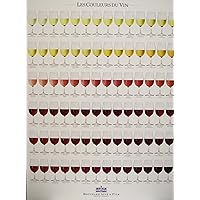 Couleurs du Vin - Wine Color Poster