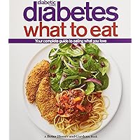 Diabetic Living Diabetes What to Eat Diabetic Living Diabetes What to Eat Spiral-bound Paperback