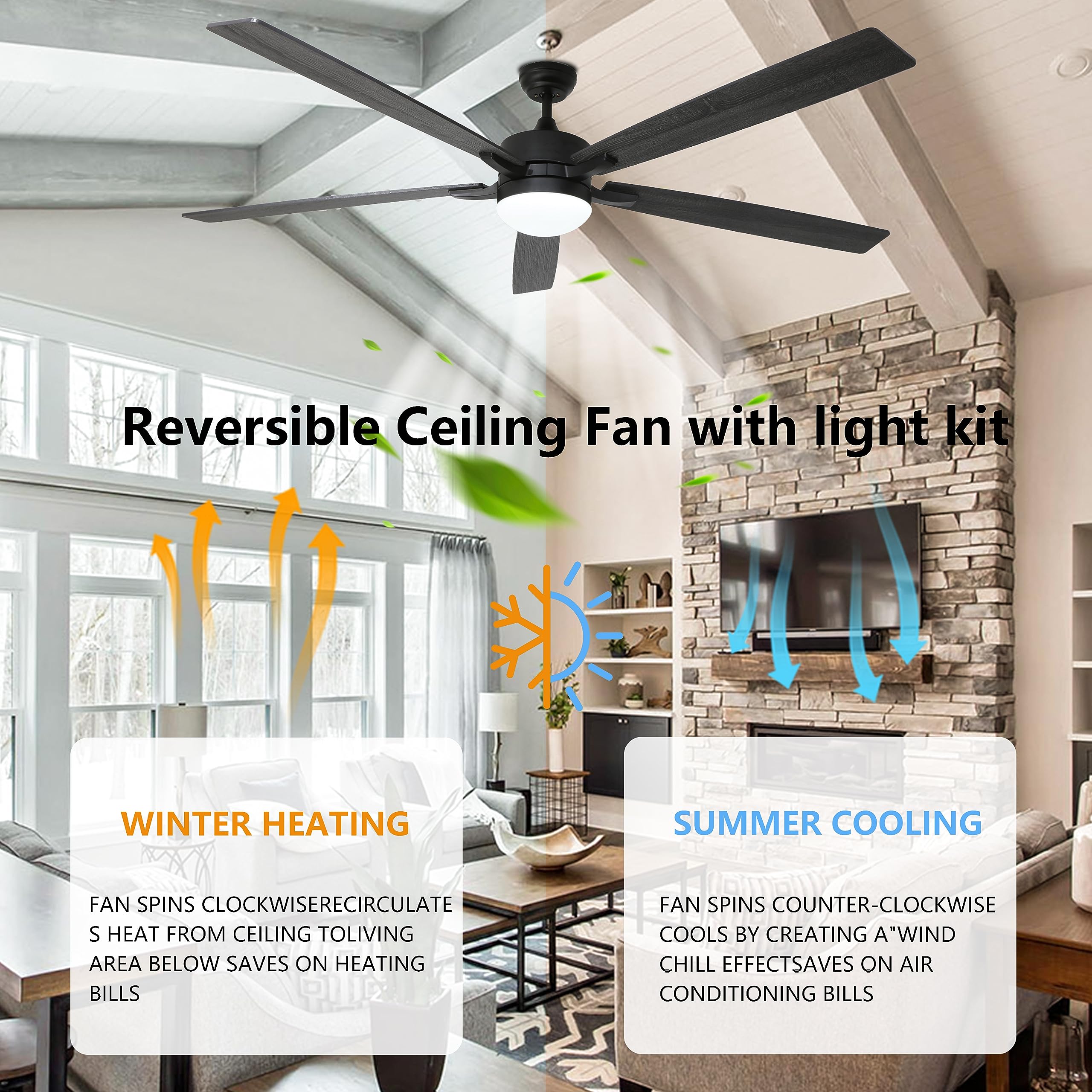 Ohniyou Large Ceiling Fan with Light and Remote, 76 inch Farmhouse Outdoor Ceiling Fan with LED Light,Extra Large Big Commercial Ceiling Fan with Light for Garage Shop Indoor