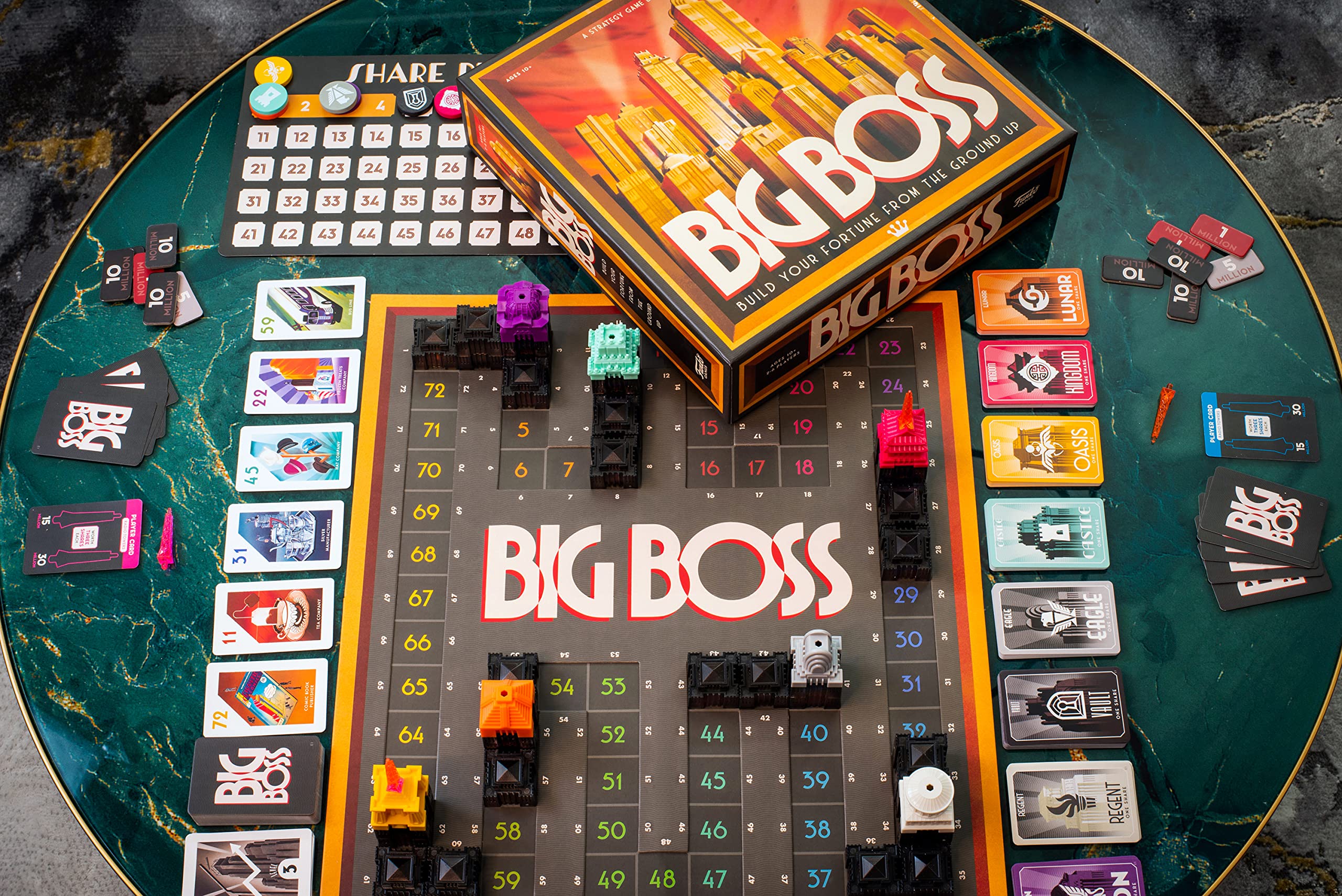 Funko Big Boss Strategy Board Game for 2-6 Players Ages 10+