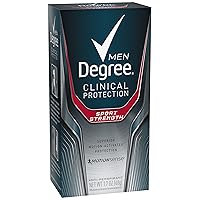 Degree Men Clinical Antiperspirant, Sport Strength 1.7 oz