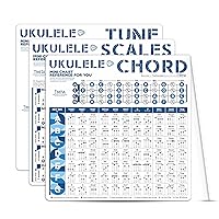 Ukulele Chords Scales CheatSheets Bundle, Ukulele Chords Chart | Ukulele Scales Chart | Circle of Fifths & Music Theory, Double Sided Pocket Ukulele Reference for Ukulele Beginners Kids Adults