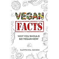 Vegan: Vegan Facts: Why You Should Go Vegan NOW! (Lose Weight, Diet, Diabetes, Fitness, Hypertension, Heart Disease, Gut Health)