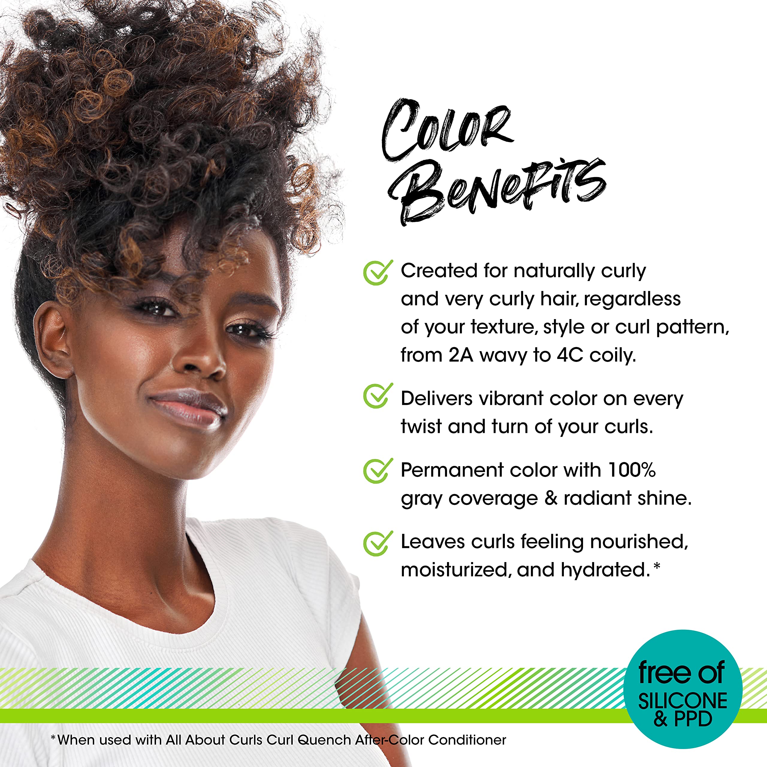 All About Curls 20 Volume Creme Developer | For Hair Coloring & Long Lasting Color | All Curly Hair Types