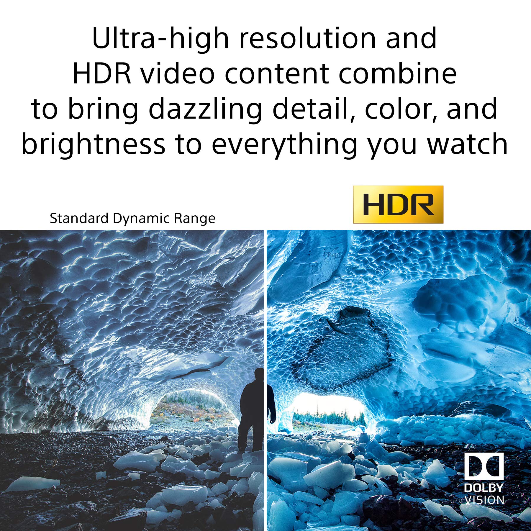 Sony X80J 55 Inch TV: 4K Ultra HD LED Smart Google TV with Dolby Vision HDR and Alexa Compatibility KD55X80J- 2021 Model
