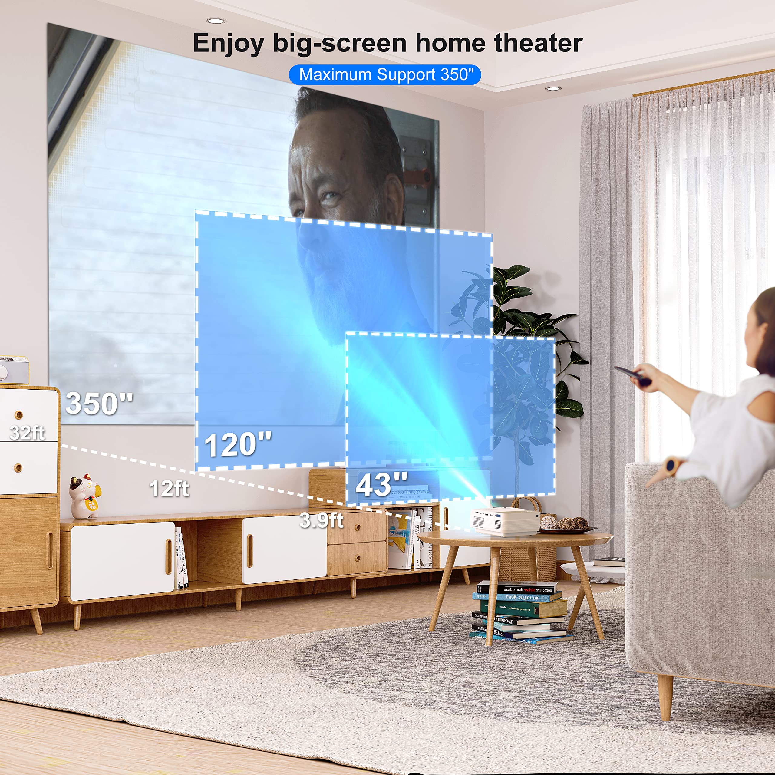 Projector 4K with WiFi and Bluetooth Supported, Native 1080P/12000 Lumen Outdoor Movie Projector with 120‘’ Screen, Phone Video Projector Compatible with iOS/Android/TV Stick/Win/PS5