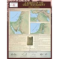 A Survey of the Old Testament Laminated Sheet (Zondervan Get an A! Study Guides) A Survey of the Old Testament Laminated Sheet (Zondervan Get an A! Study Guides) Cards Kindle Paperback