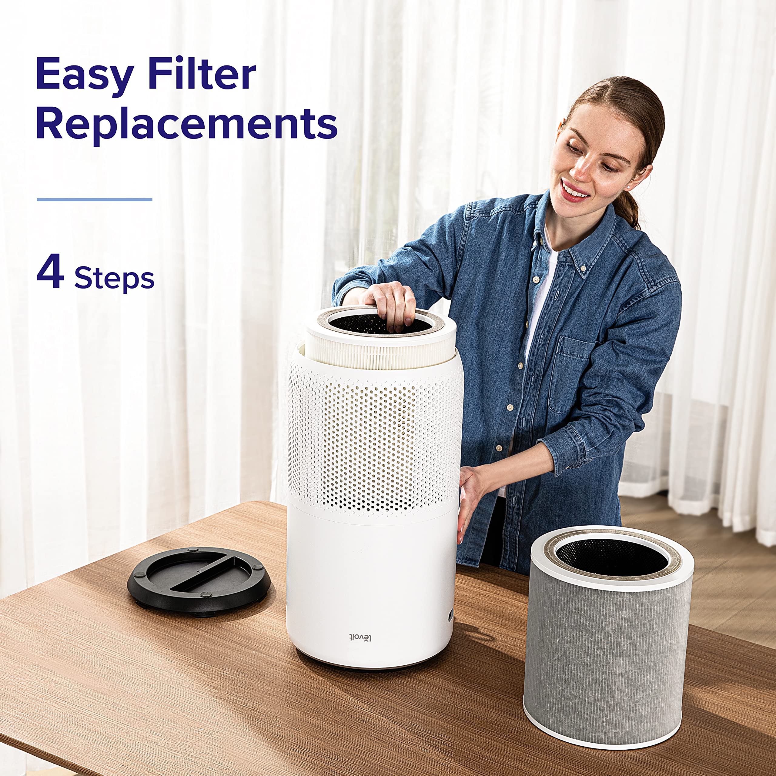 LEVOIT Air Purifiers for Home Large Room Up to 1980 Ft² in 1 Hr With Air Quality Monitor, Smart WiFi and Auto Mode, HEPA Filter Captures Pet Allergies, Smoke, Dust, Pollen, Core 400S, White