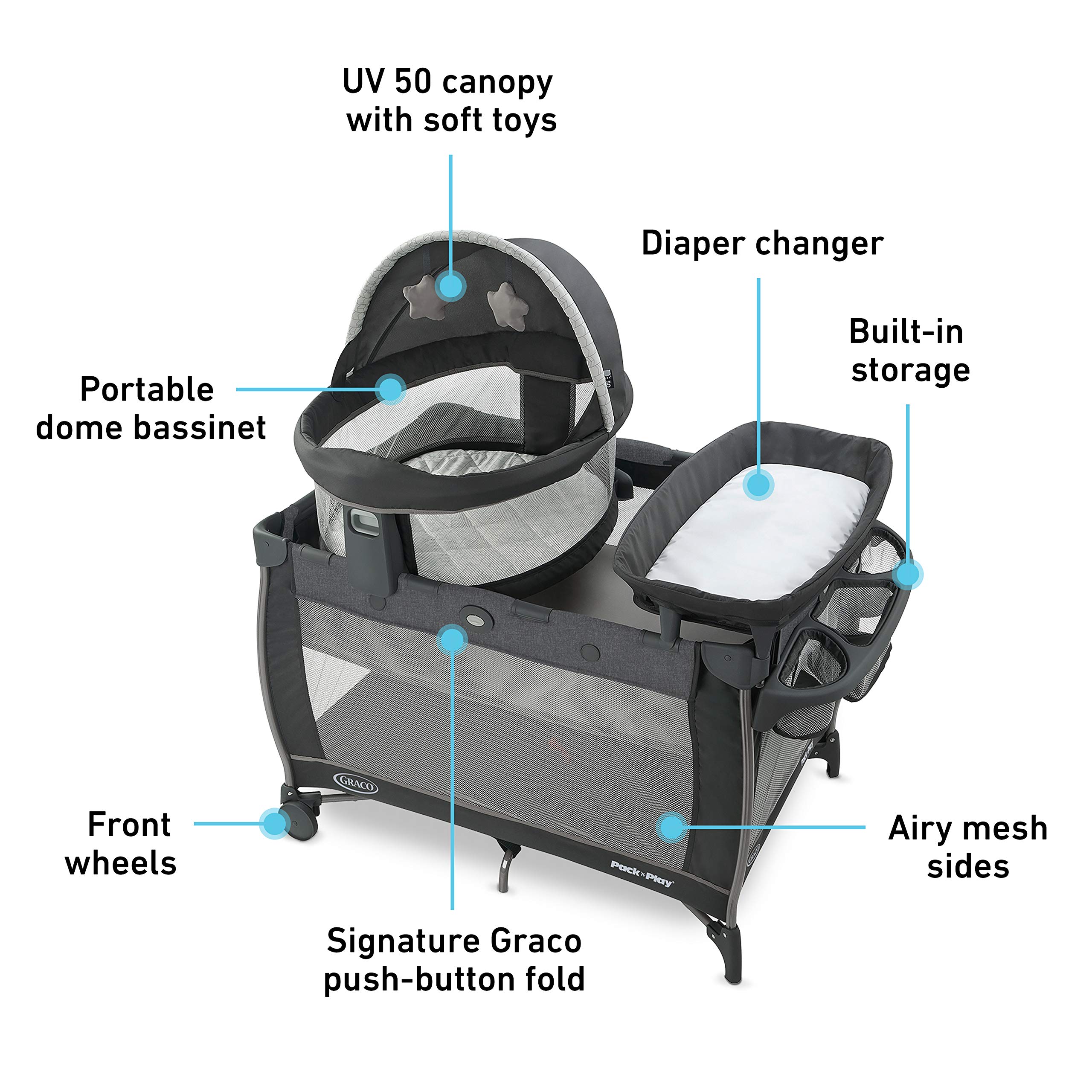 Graco Pack ‘n-Play Dome LX-Playard | Features Portable and More, Redmond