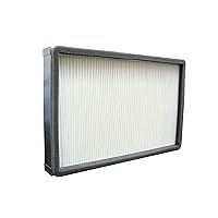 Janitized JAN-FS076-CS Premium Replacement Commercial Filter Kit for Tennant S5 Sweeper & Nobles Scout 5, OEM # 9010041 (Pack of 4)