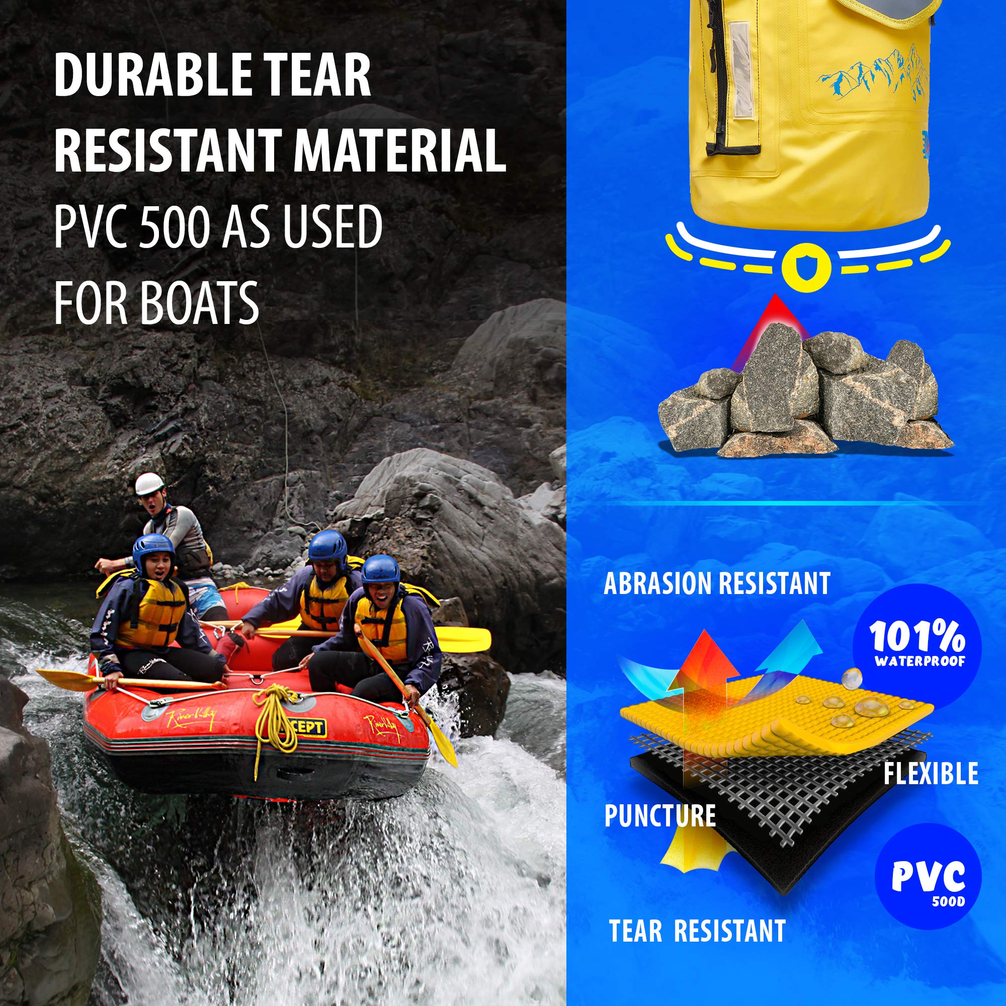 Luck route Dry Bag - Waterproof Backpack for Kayaking, Boating and Fishing - Quick-Access Outer Pocket & 500D Tear Resistance PVC