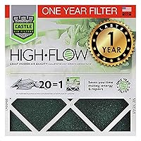 Castle Filters, One-Year HVAC Furnace Filter, Black, 20