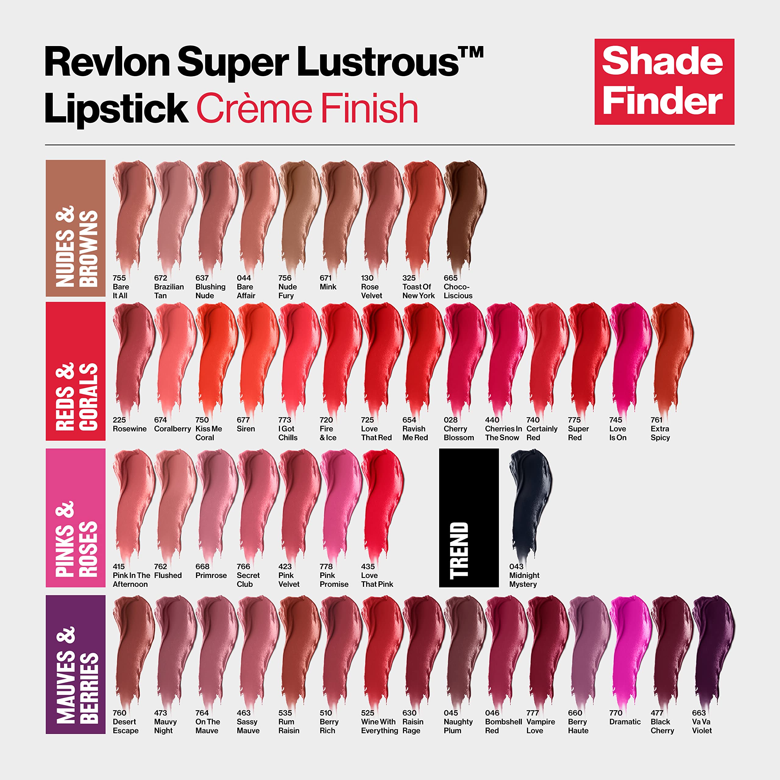 Revlon Super Lustrous Lipstick, High Impact Lipcolor with Moisturizing Creamy Formula, Infused with Vitamin E and Avocado Oil in Reds & Corals, Kiss Me Coral (750) 0.15 oz