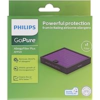 Philips GoPure AllergyFilter Plus AFP120 Replacement HEPA Filter for GP5212 Air Purifiers Only, Removes Allergens, Dust, Pet Dander