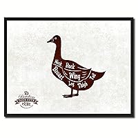 SpotColorArt Duck Meat Cuts Butchers Chart Canvas Print with Picture Frame Home Decor Wall Art Collection Gift Ideas, White, 22