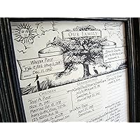 Family tree descendant charts 2-per-order gifts for men, women, mother/father in-laws, grandparents, sisters, brothers, birthday, reunion favors