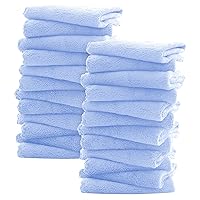 Sunny zzzZZ Ultra Soft 24 Pack Baby Washcloths - 10x10 Inches - Coral Fleece Extra Absorbent Wash Clothes for Babies, Infants and Toddlers - Sensitive Skin and Newborn - Ideal Baby - Sky Blue
