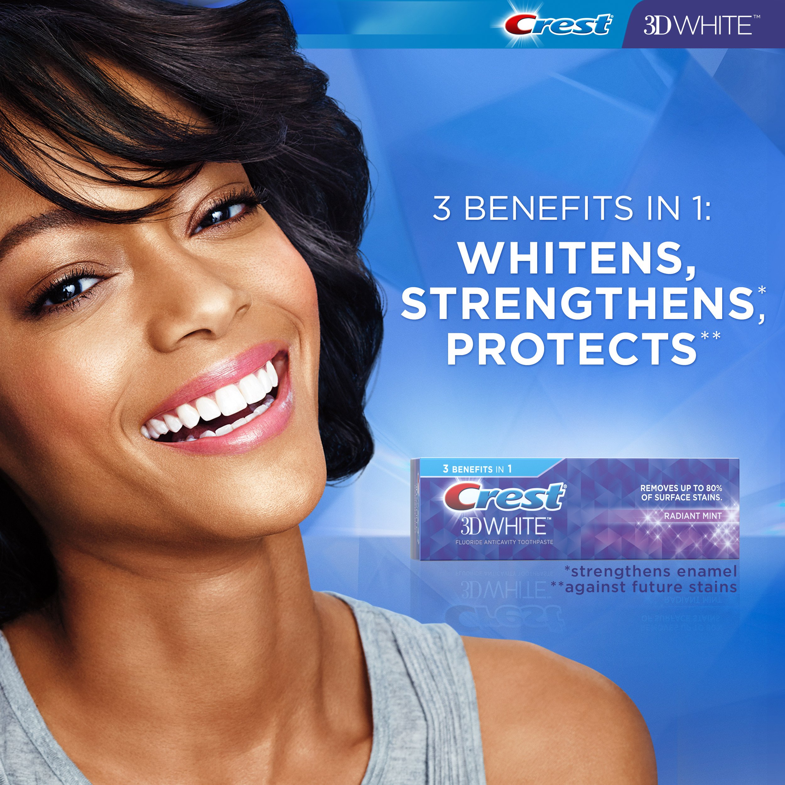 Crest 3D White Whitening Toothpaste, Radiant Mint, 3.5 Ounce (Pack of 2)