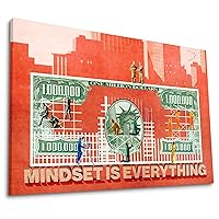 $1,000,000m 'Mindset Is Everything' Motivational, Inspirational & Money Finance Canvas Wall Art Office Decor | 100% Unique & Original, Positive Mentality, Teamwork Canvas Wall Art Decoration Gift With Quotes For Men, Women, Entrepreneurs, Self-Employed | Affirmation For Money, Financial & Business Success (Medium, 12