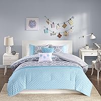 Intelligent Design Clara -All Seasons Comforter Set -4 Piece - Blue - Geometric Pattern - Twin/TwinXL Size - Includes 1 Comforter, 1 Sham, 2 Decorative Pillows - Great For Dorm Room And Guest Room