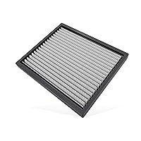 K&N Cabin Air Filter: Premium, Washable, Clean Airflow to your Cabin Air Filter Replacement: Designed For Select 2007-2020 Hyundai/Kia (i20 II, I30, Elantra, cee d, K3, Carens, Forte, Rondo), VF2037