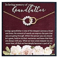 in Loving Memory of Grandfather Gift for Grandfather Memorial Gift for Grandfather Passing Away Gift Memorial Necklace Sympathy Gifts Memorial Jewelry Loss of Grandfather Gift Remembrance Necklace