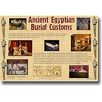 Ancient Egypt - Burial Customs - Social Studies Classroom Poster