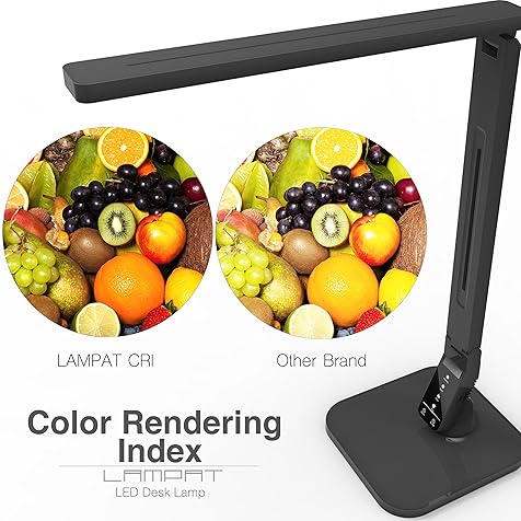 Dimmable LED Desk Lamp, 4 Lighting Modes (Reading/Studying/Relaxation/Bedtime), 5-Level Dimmer, Touch-Sensitive Control Panel, 1-Hour Auto Timer, 5V/1A USB Charging Port, Piano Black