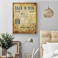 Back in 1996 Old Style All Events Films News Style Technology Songs ... Wall Art Poster Print Size A3 (11.7x16.5 in / 29.7x42 cm) Unframed