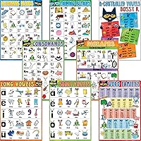 Teacher Created Resources Pete The Cat® Phonics Small Poster Pack (EP62003), 11.00
