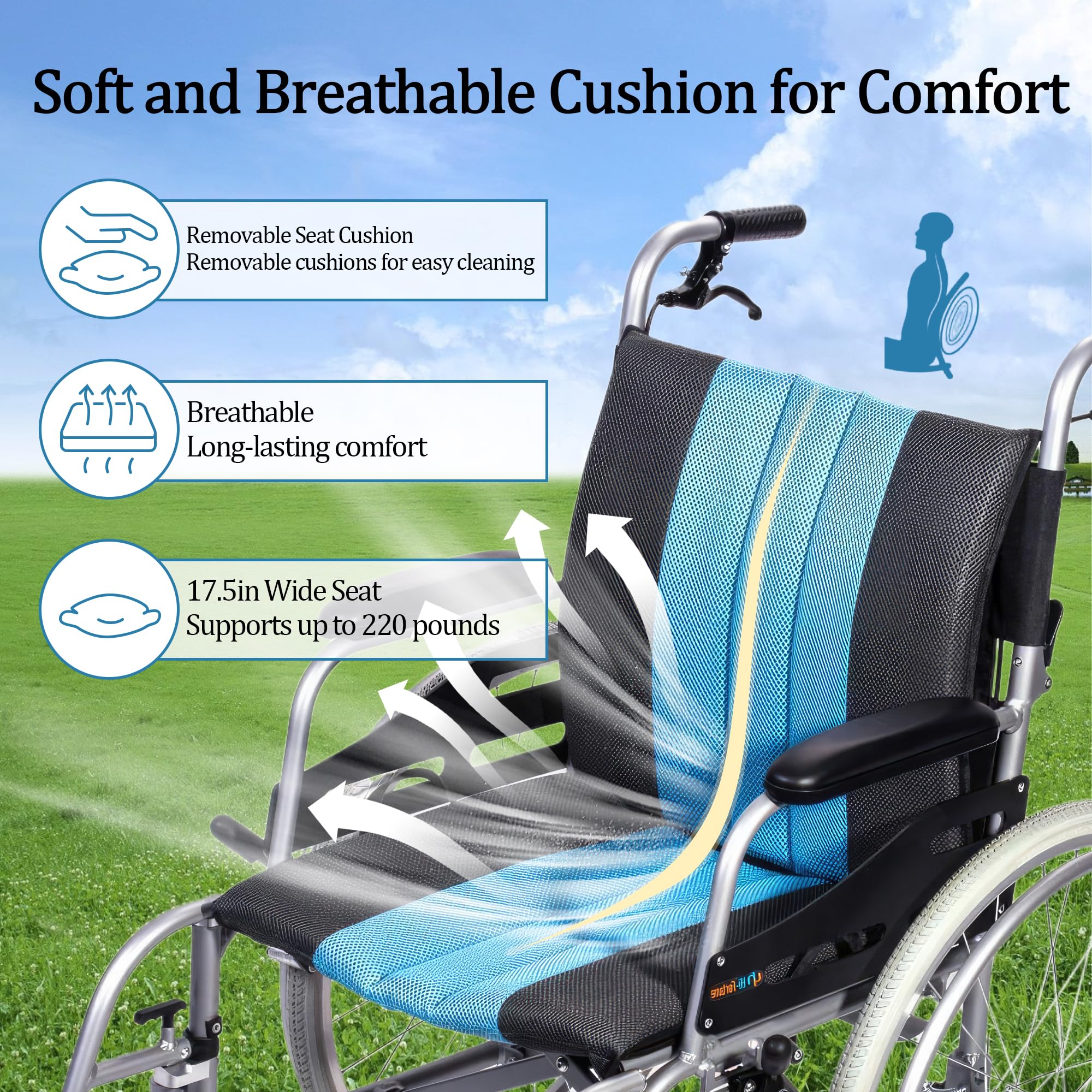 SUMELL Magnesium Lightweight Wheelchair - 21lbs Self Propelled Chair with Travel Bag and Cushion, Portable and Folding 17.5” W Seat, Park & Brake Anti Tipper, Swing Away Footrests, Ultra Light, Blue