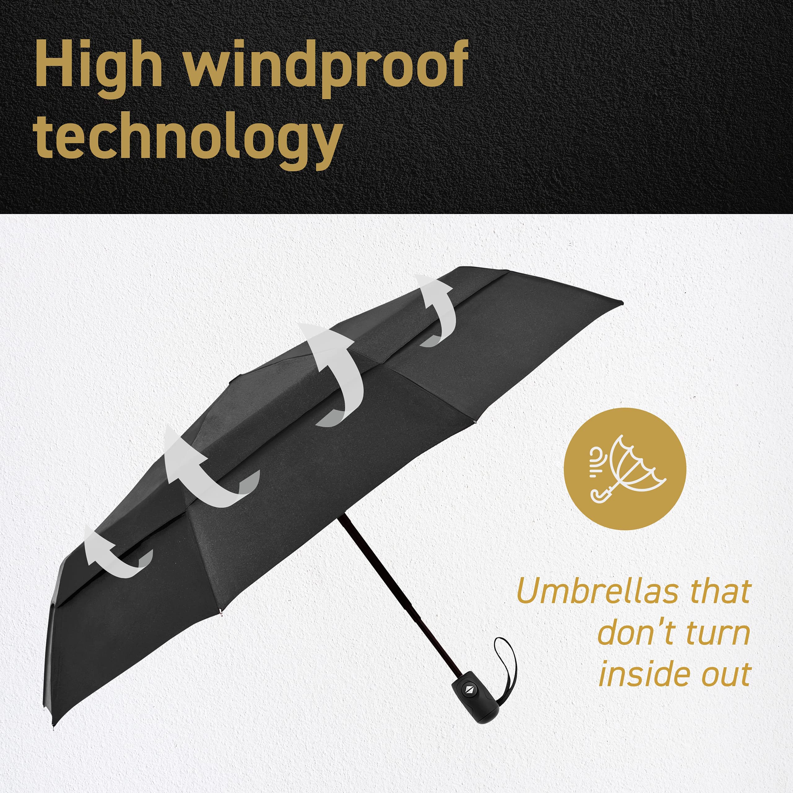 Windproof Travel Umbrellas for Rain - Lightweight, Strong, Compact with & Easy Auto Open/Close Button for Single Hand Use - Double Vented Canopy for Men & Women