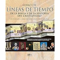 Libro de líneas de tiempo de la Biblia y de la historia del Cristianismo (Spanish Edition)