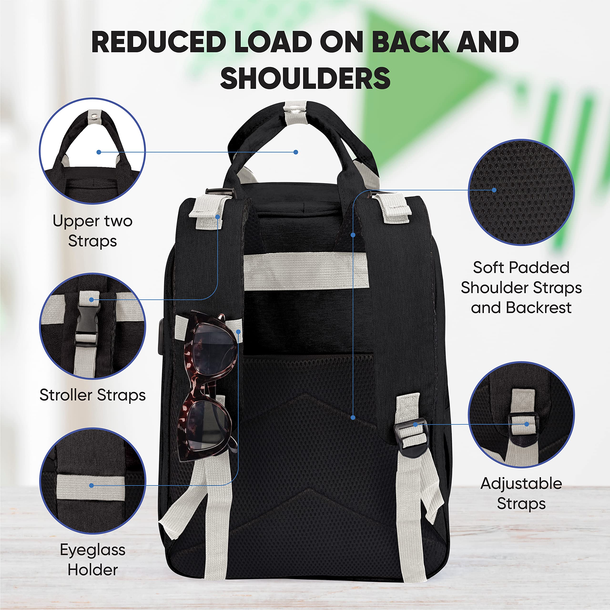 Hödel Smart Diaper Bag with Changing Station - Nappy Backpack for Baby Boys and Girls 17 Pockets with Backrest, Soft Padded Shoulder Straps, Stroller Straps, Foldable Bassinet, Bed Mat - Black