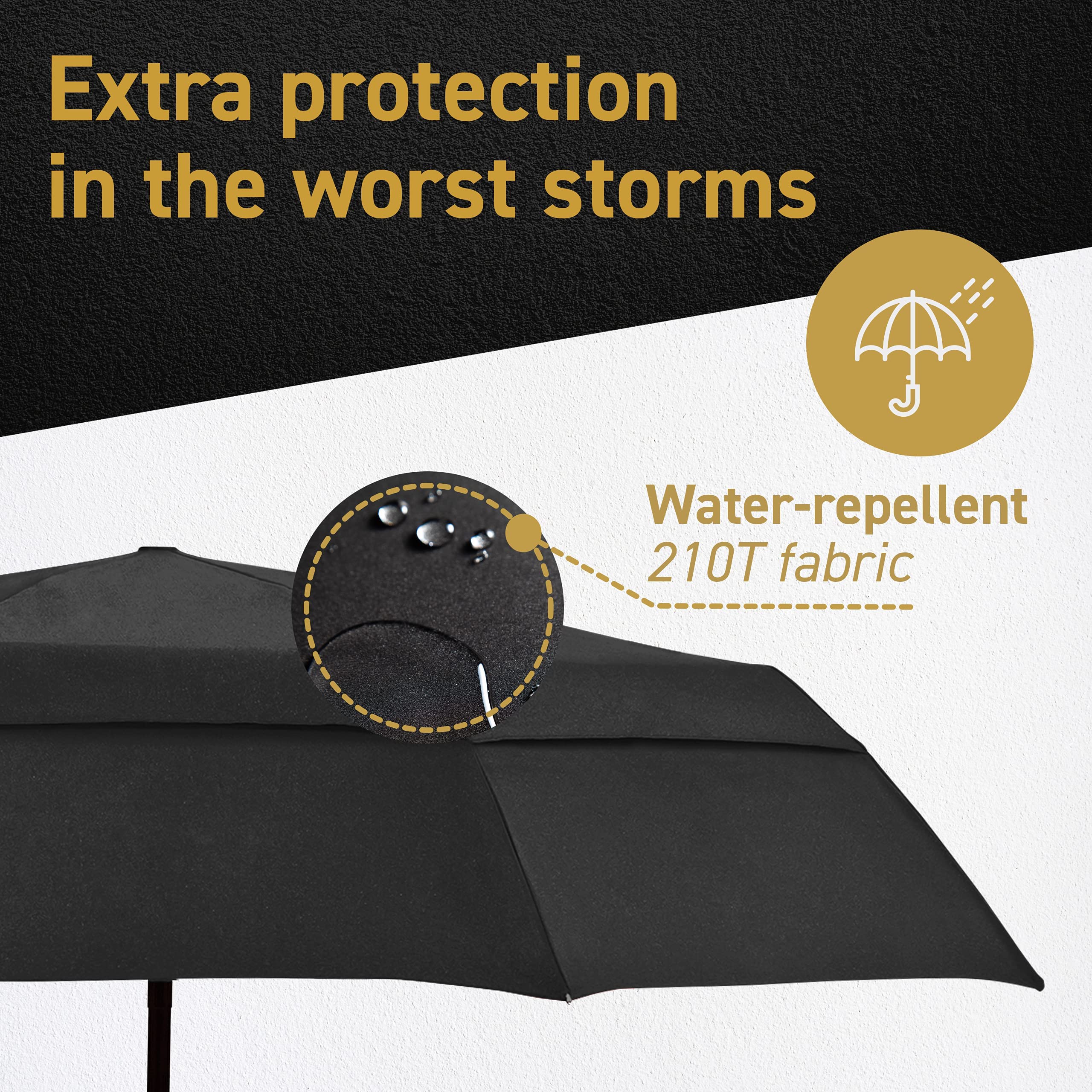 Windproof Travel Umbrellas for Rain - Lightweight, Strong, Compact with & Easy Auto Open/Close Button for Single Hand Use - Double Vented Canopy for Men & Women