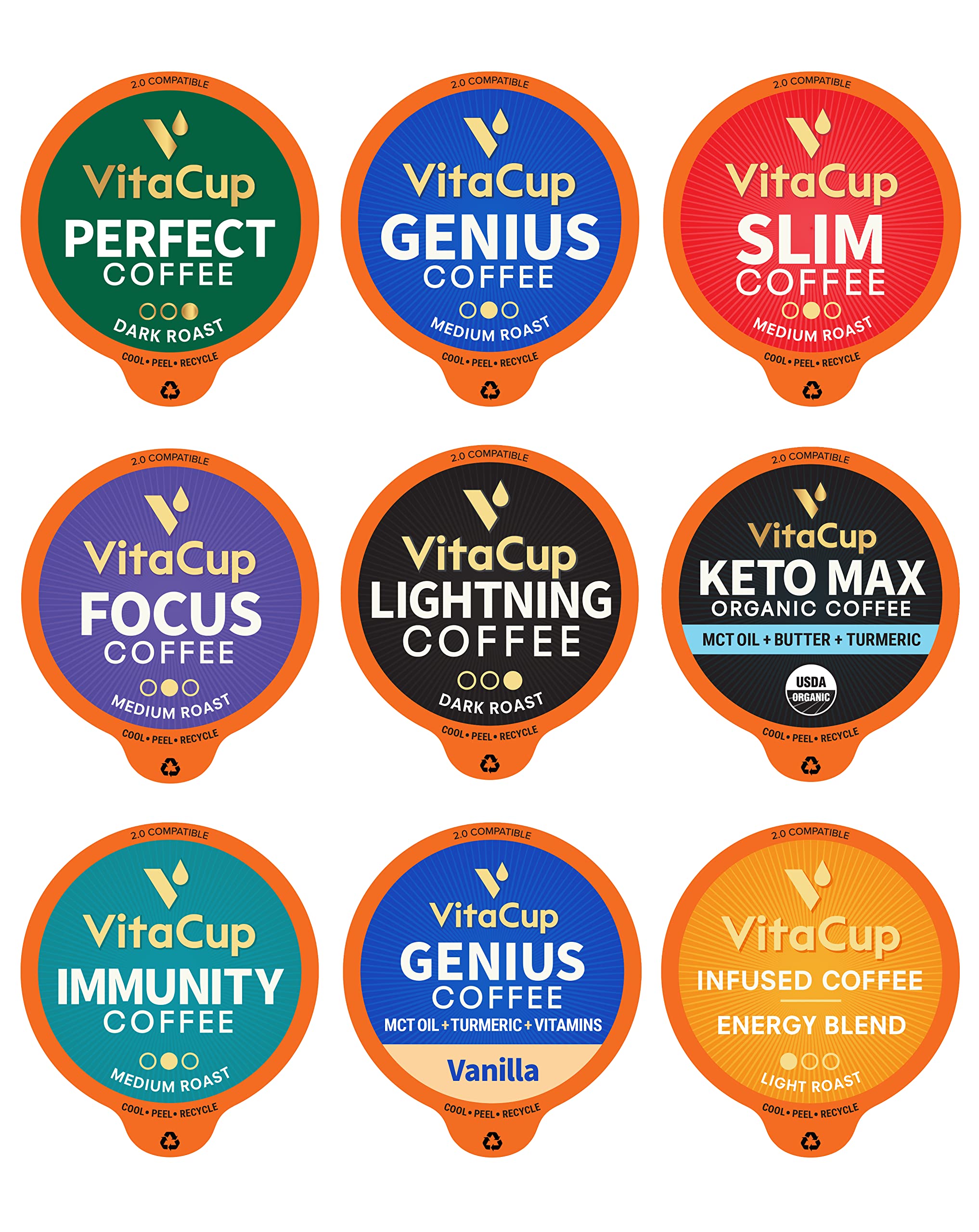 VitaCup Coffee Variety Sampler Pack 40ct. Vitamin & Superfood infused Recyclable Single Serve Pods Compatible with K-Cup Brewers Including Keurig 2.0