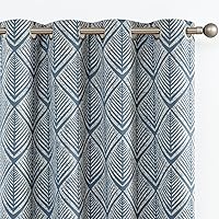 jinchan 80% Blackout Curtains for Bedroom, Geometric Patterns Drapes for Living Room, Window Treatments for Room Darkening, Grommet Top Thermal Insulated Curtains 63 inch Length 2 Panels Set, Blue