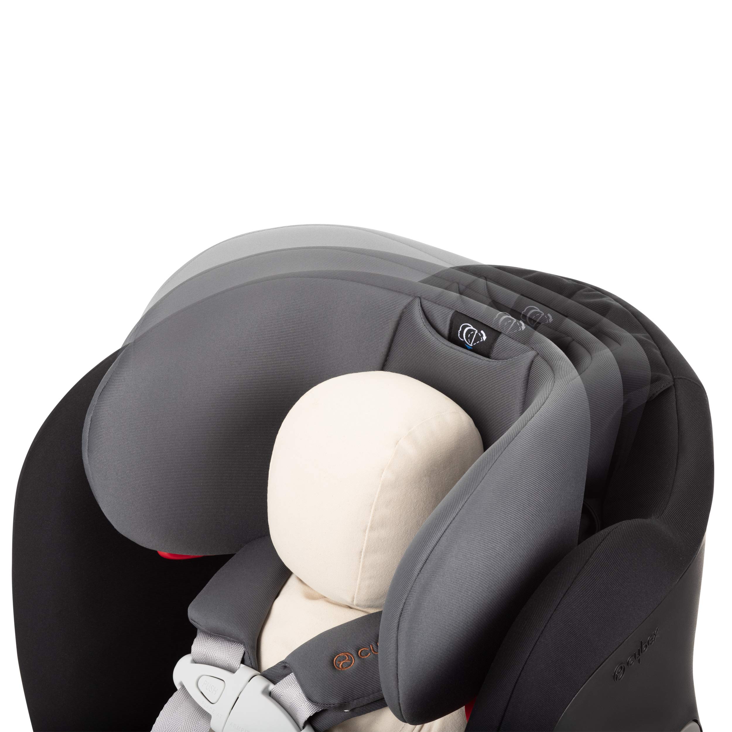 CYBEX Eternis S™ All-in-One Convertible Car Seat-Pepper Black