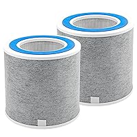 HP102 Replacement Filter, Compatible with Shark Air Purifier HP100, HP102 and 3-in-1 Models HC450, HC451, HC452, HC455, H13 True HEPA, 2Pack