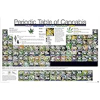 Culturenik Periodic Table of Cannabis (Weed Marijuana Table) Novelty Drug Smoking Humor Poster Print (Unframed 24 x 36 Poster)