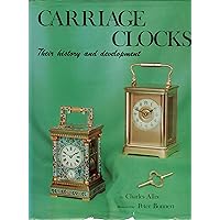Carriage Clocks: Their History and Development