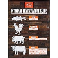 Grills BAC462 Internal Temperature Guide Reference Magnet Grill Accessory